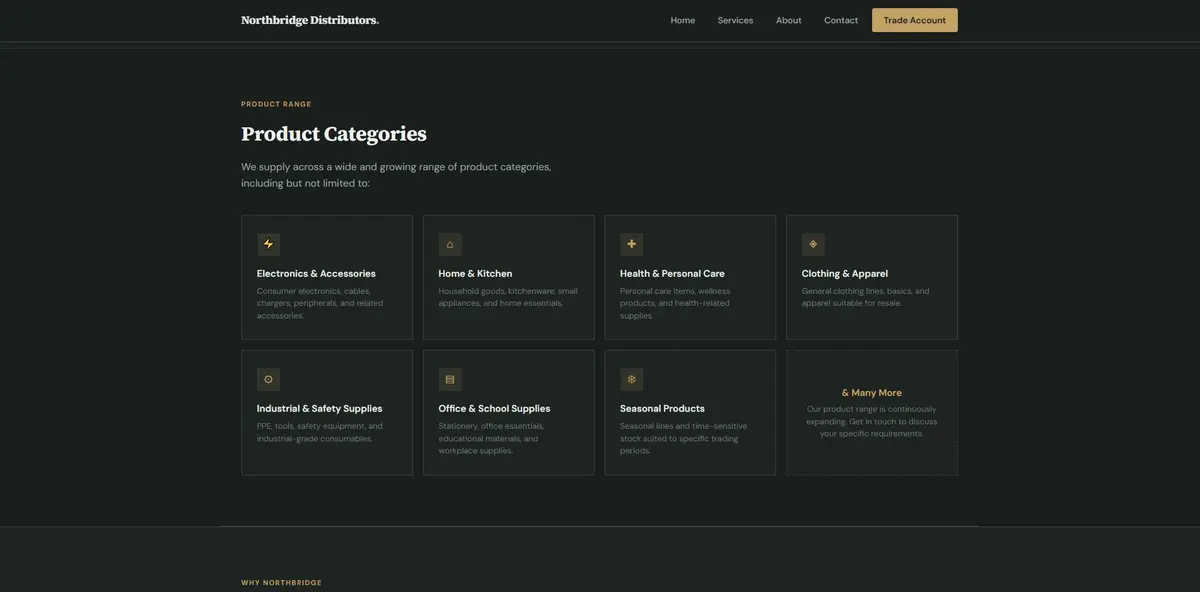 Northbridge Distributors product categories grid with icons for electronics, home, health, clothing and more